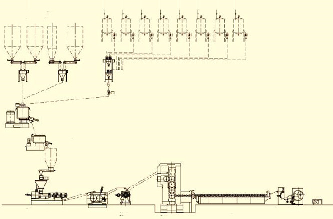 Rigid PVC/ABS/PP Sheet Calender Equipment