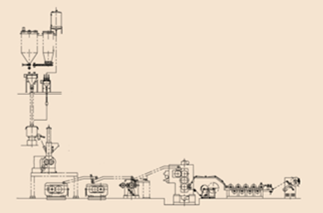 PVC/PU/TPU Artificial Leather Machinery Equipment